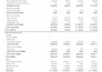 do quickbooks online bookkeeping, quickbooks clean up, and bank reconciliation